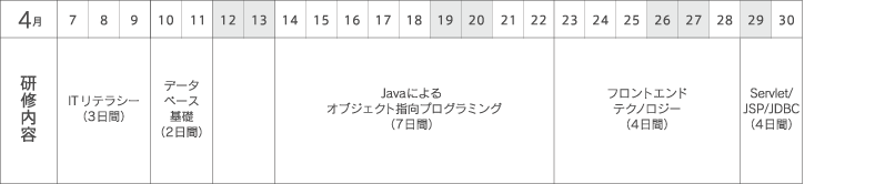 2025年4月の研修スケジュール