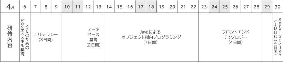 2027年4月の研修スケジュール